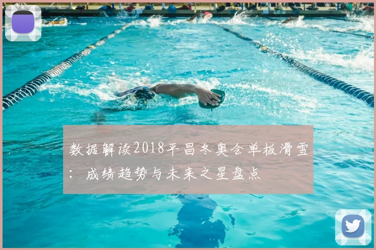 数据解读2018平昌冬奥会单板滑雪：成绩趋势与未来之星盘点